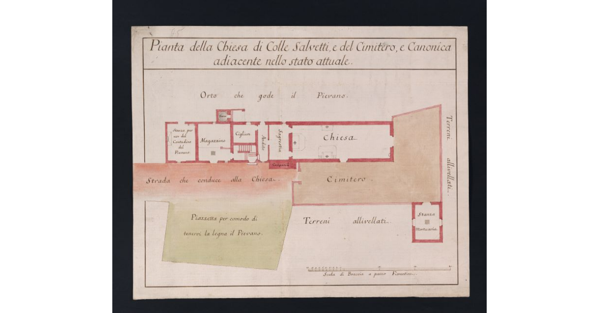 Pianta della Chiesa di Colle Salvetti, e del Cimitero, e Canonica adiacente nello stato attuale