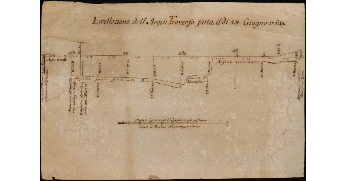 Livellazione dell'Argin Traverso fatta il dì 24 giugno 1762 [nel padule di Sesto o Bientina]