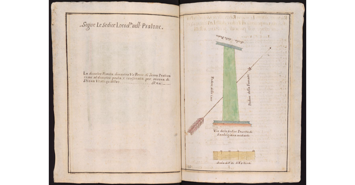 [Terreno in Comune di Titignano], Le Sedice Loco detto nel Pratone