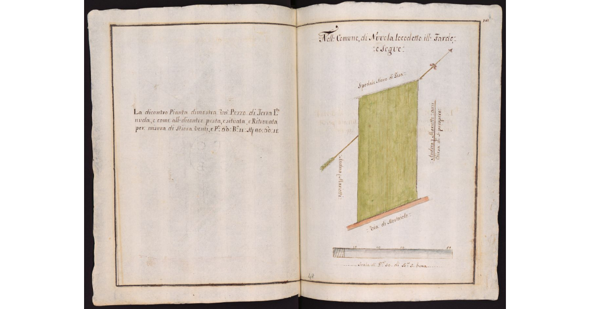 Nel comune di Nuvola, Loco detto il Fardo