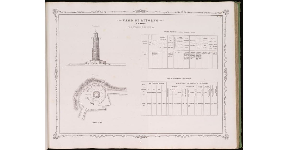 Faro di Livorno di II ordine. In provincia di Livorno