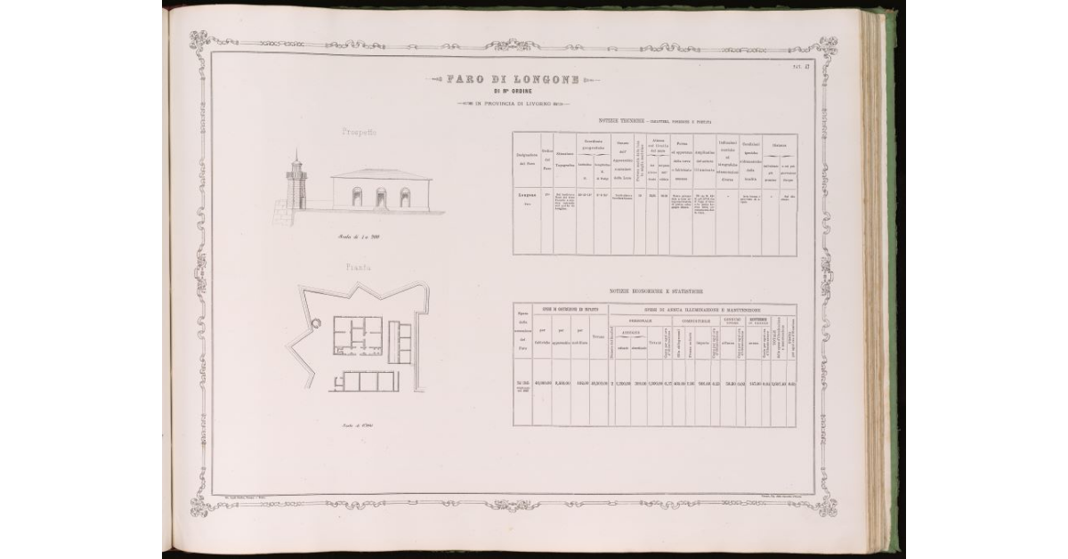 Faro di Longone [oggi Porto Azzurro] di IV ordine. In provincia di Livorno