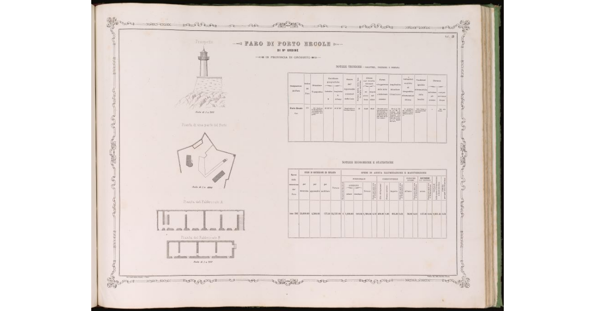 Faro di Porto Ercole di IV ordine. In provincia di Grosseto