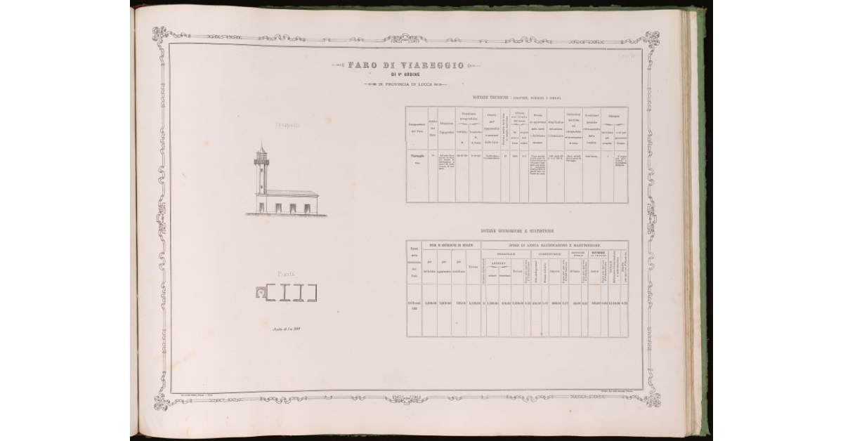 Faro di Viareggio di V ordine. In provincia di Lucca