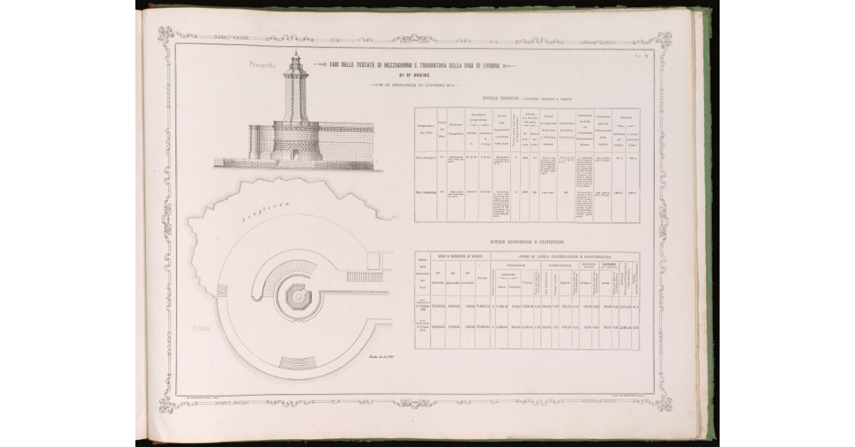 Fari sulle testate di Mezzogiorno e Tramontana della diga di Livorno di VI ordine. In provincia di Livorno