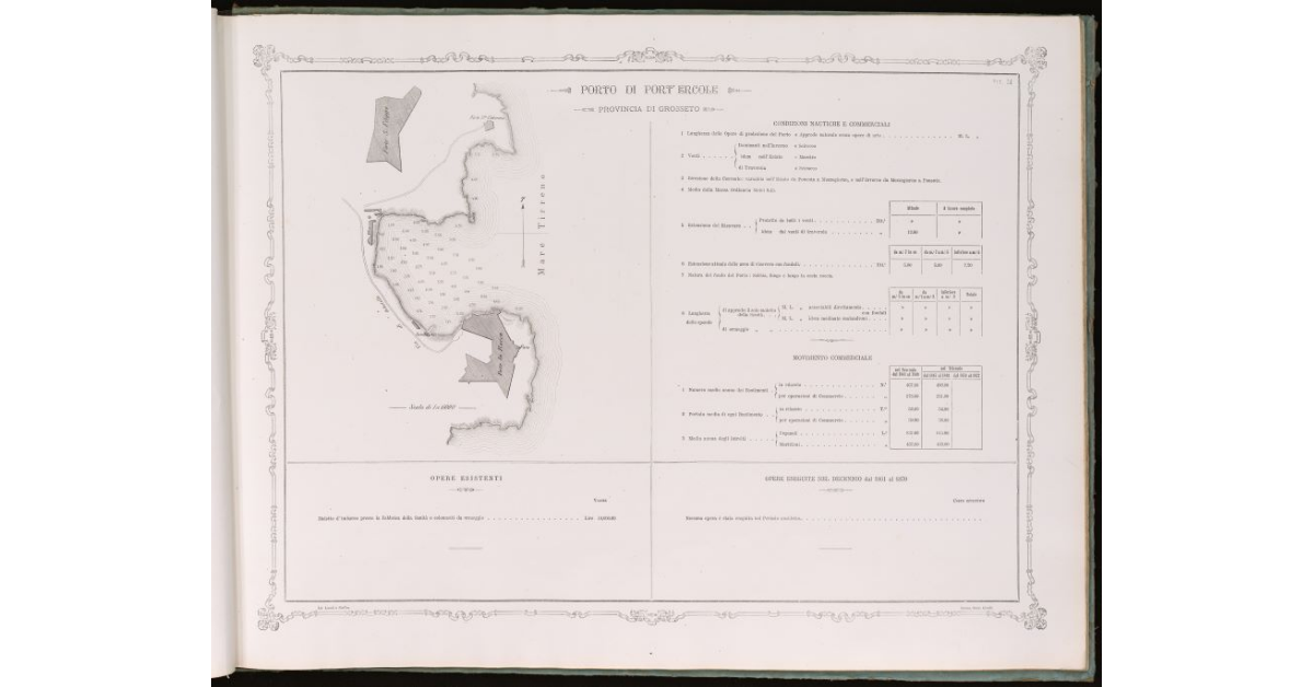 Porto di Porto Ercole. In provincia di Grosseto