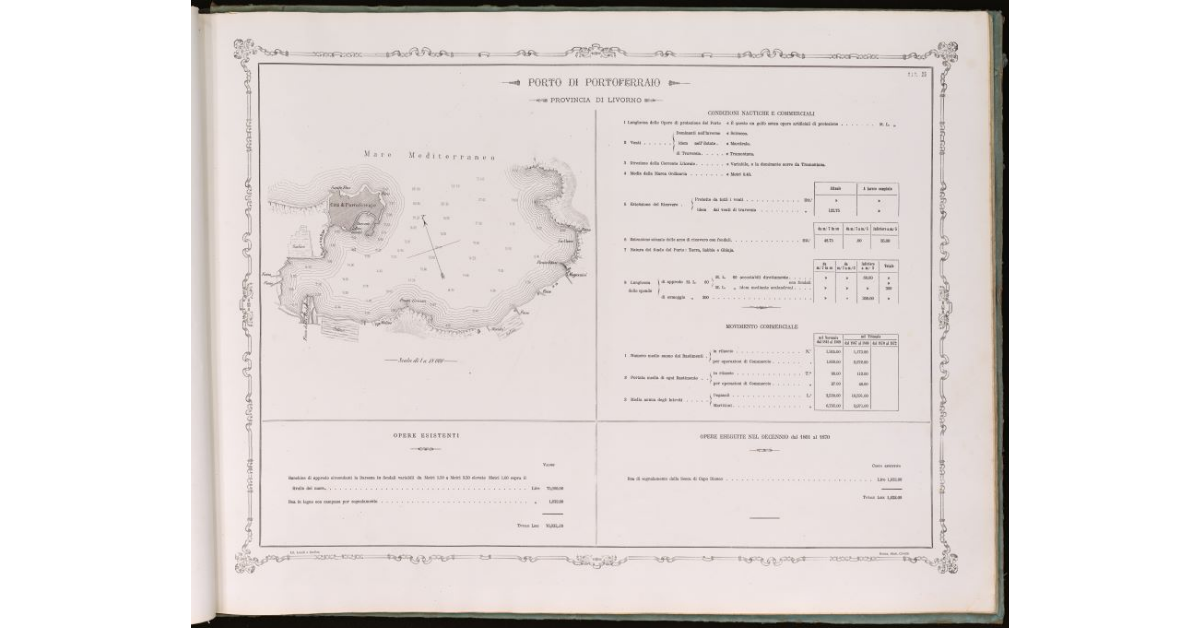 Porto di Portoferraio. In provincia di Livorno