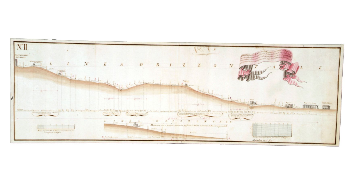 Profilo della Strada, che dà San Casciano porta ai Bagni, nel quale si fà vedere la pendenza della medesima, li scolmi, che possano farvisi, e la mutazione, che si propone nel tratto segnato A B, per render meno inclinato, e più agevole il Declive della medesima