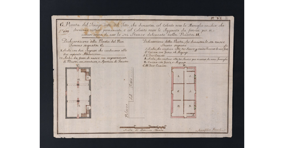 Pianta del Tinajo detto del Fitto, che dimostra col colorito nero le Muraglie vecchie, che dovranno restare permanenti, e col colorito rosso le Aggiunte da farvisi per ricavare sopra di esso le sei stanze delineate nella pianta H
