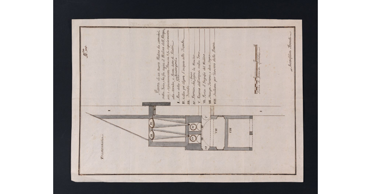 Pianta di un nuovo Mulino da costruirsi sulla Gora, che fa agire il Mulino dell'Altopascio, e segnatamente Braccia 25 superiormente alla strada, e Ponte detto di Riatri