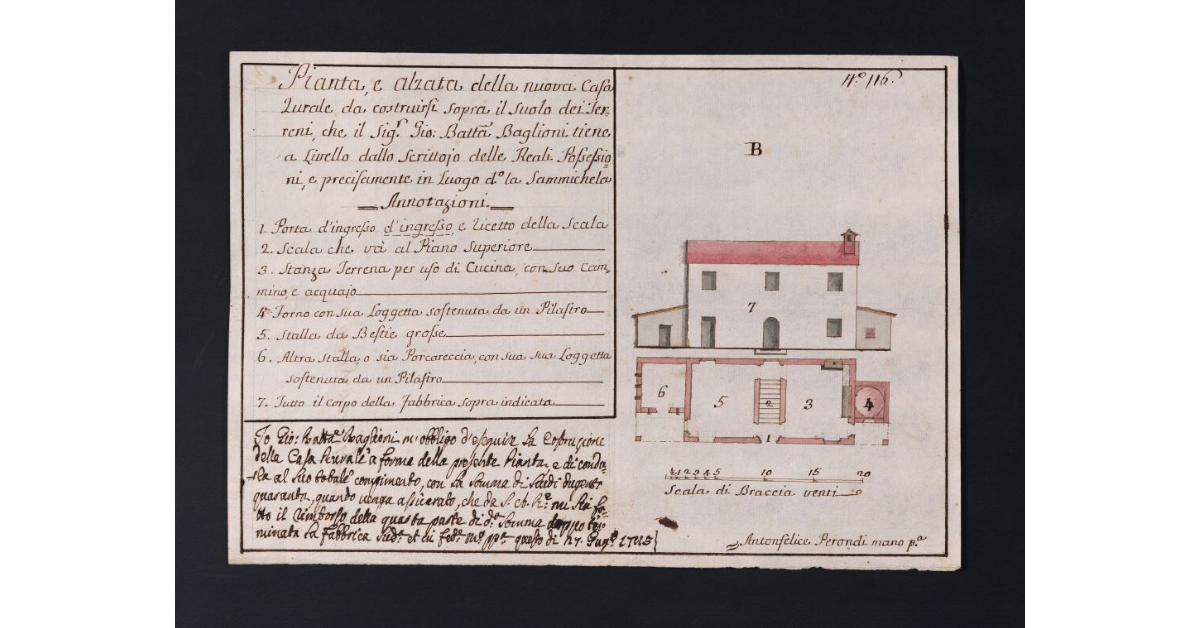 Pianta ed alzata della nuova Casa Rurale da costruirsi sopra il suolo dei Terreni, che il Sig.r Giovan Battista Baglioni tiene a Livello dallo Scrittoio delle Reali Possessioni, e precisamente in luogo detto la Sammichela