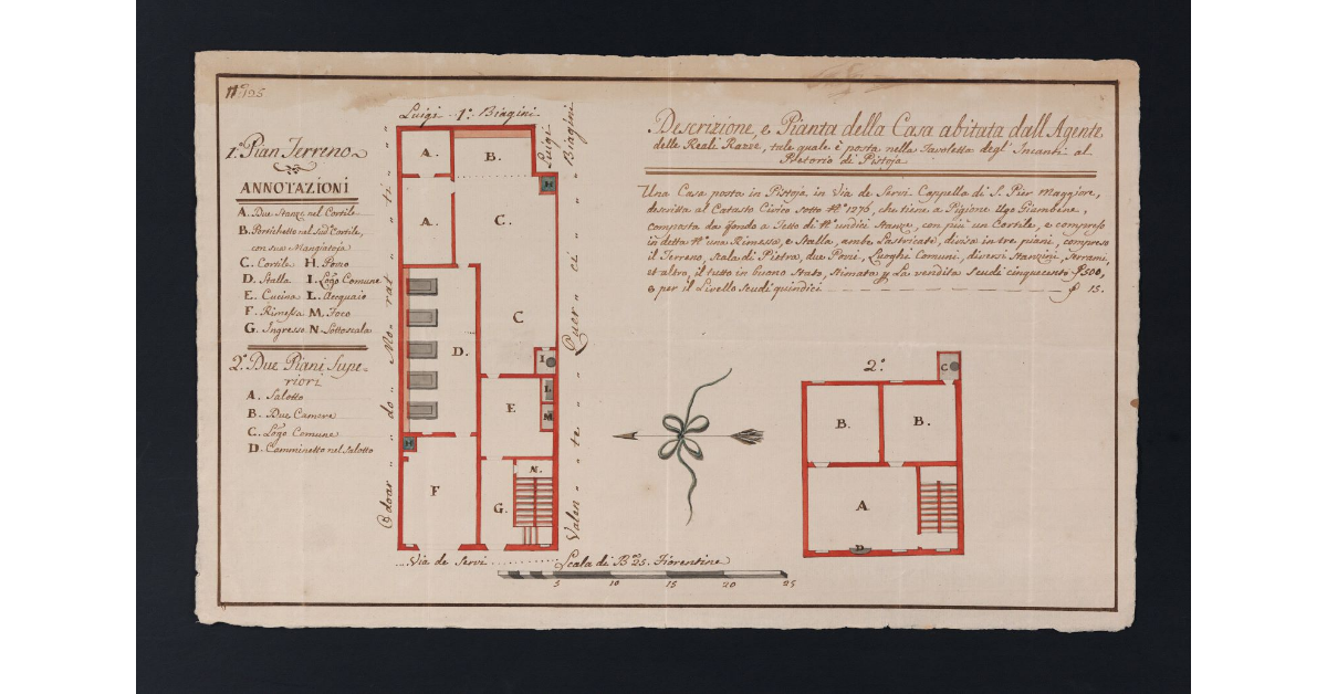 Descrizione, e Pianta della Casa abitata dall'Agente delle Reali Razze, tale quale è posta nella Tavoletta degl'Incanti al Pretorio di Pistoia