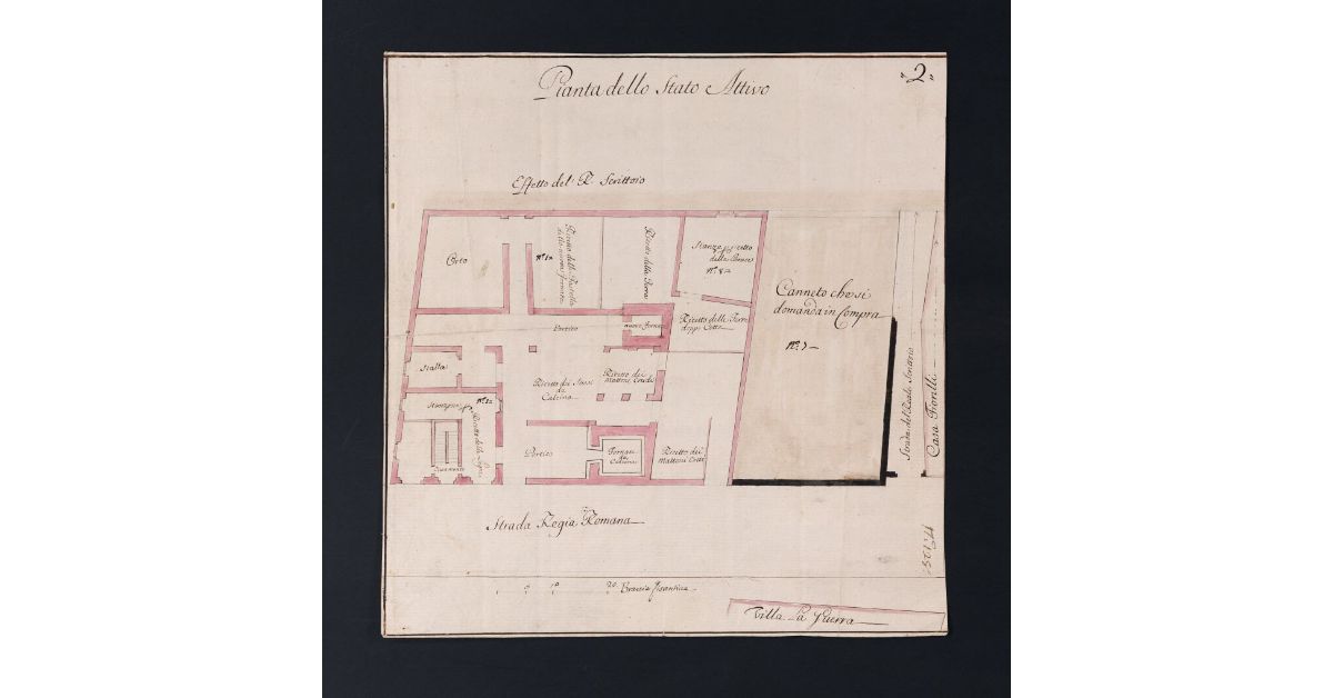 Pianta dello Stato Attivo