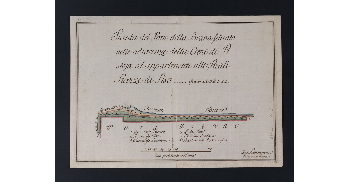 Pianta del Prato della Brana situato nelle adiacenze della Città di Pistoia ed appartenente alle Reali Razze di Pisa