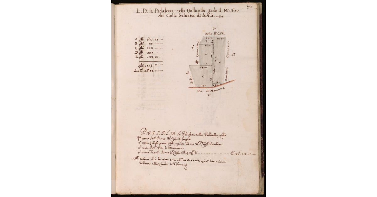 [Paduletta nella Vallicella]