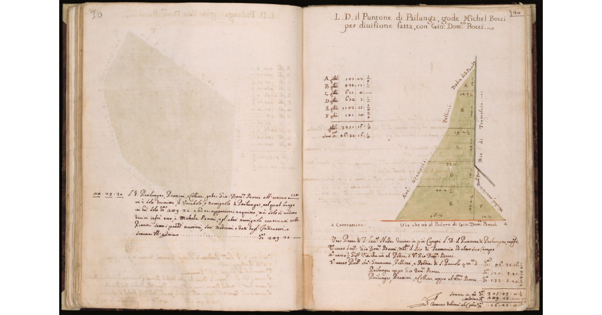 [Puntone di Pailunga]