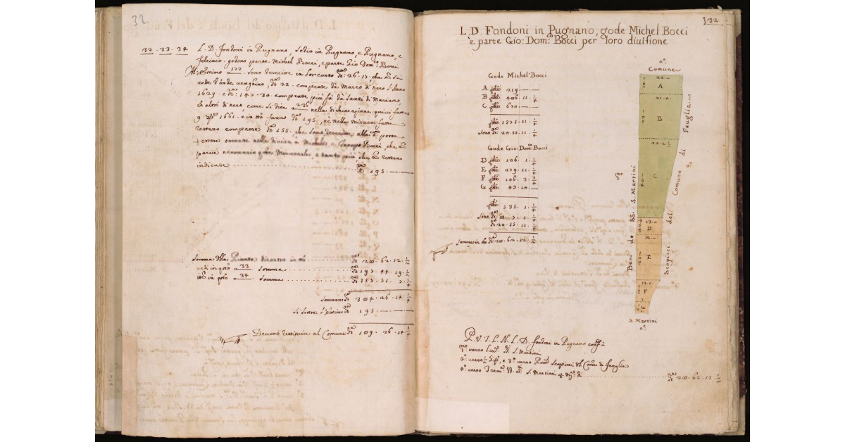 [Fondoni in Pugnano]