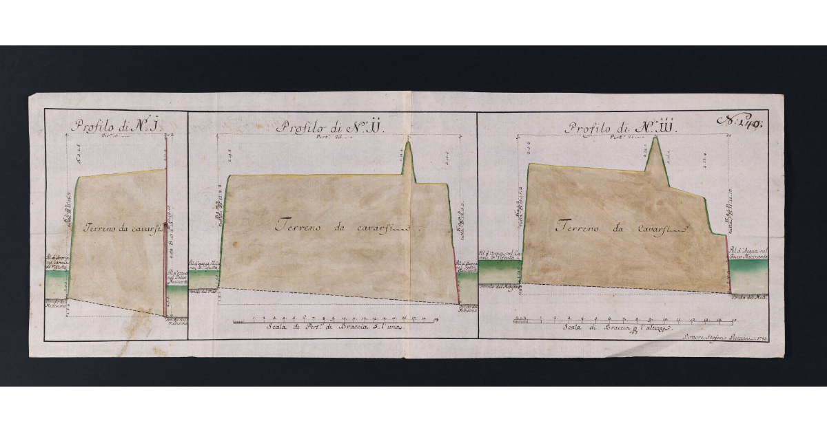 [Profili longitudinali lungo le linee AB, CD ed EF]