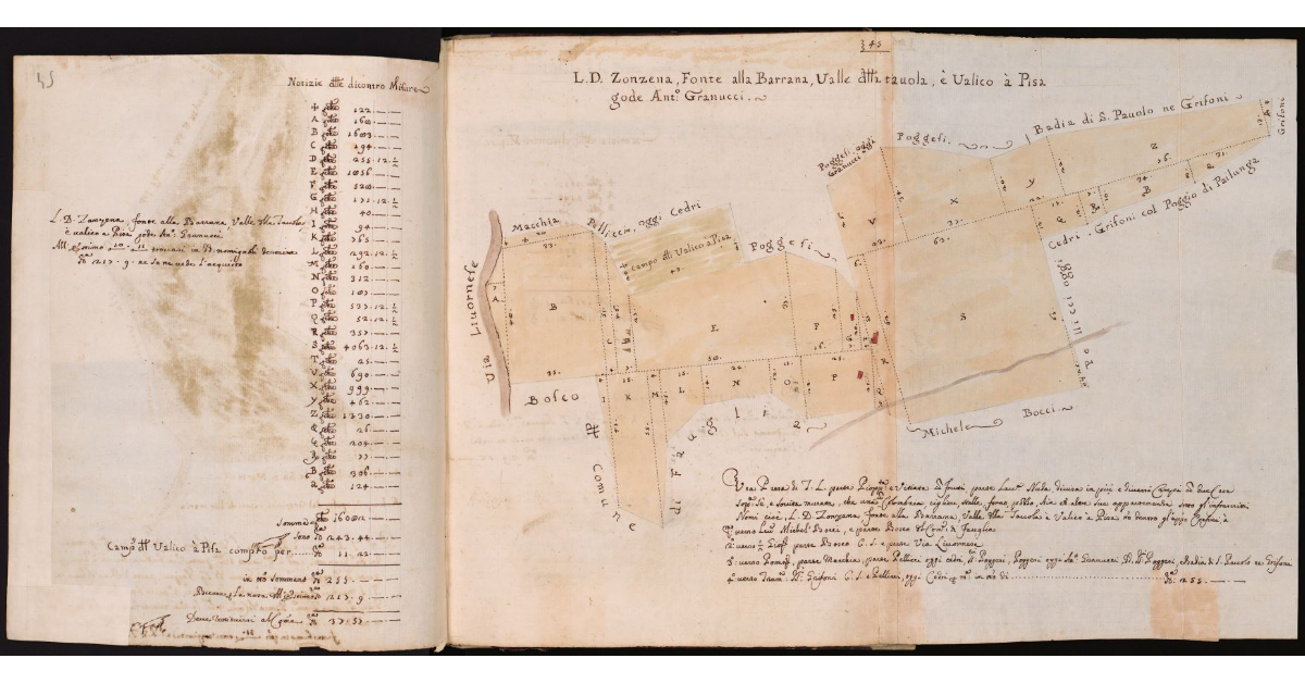 [Fonte alla Barrana]