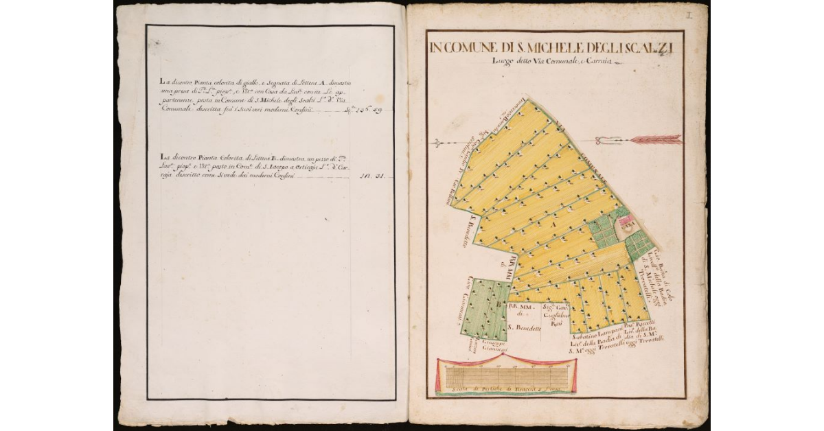Luogo detto Via Comunale e Carraia