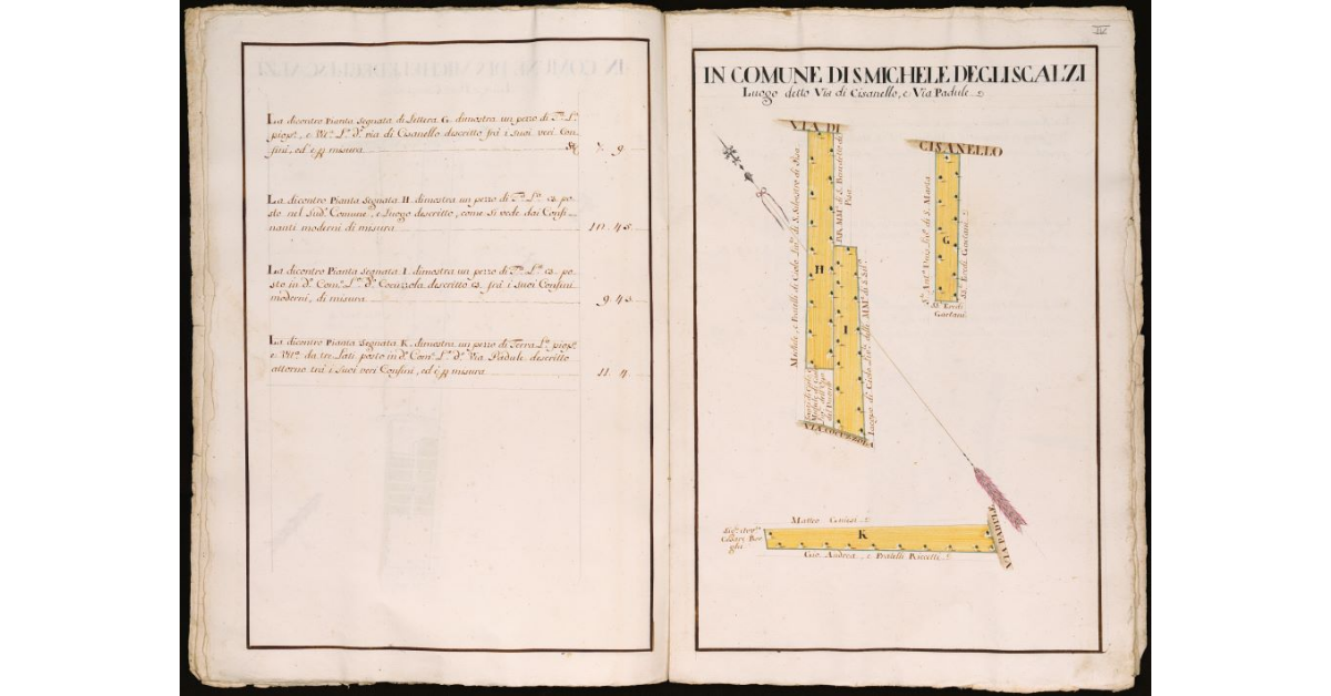 Luogo detto Via di Cisanello e via di Padule