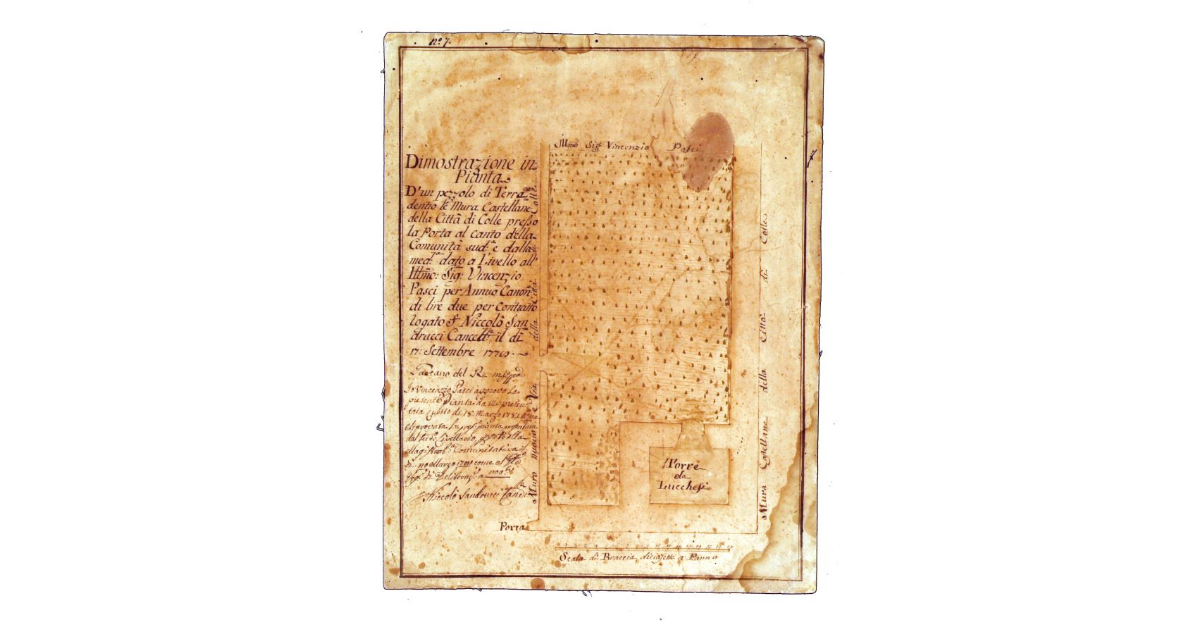 Dimostrazione in pianta di un pezzolo di terreno dentro le mura castellane della città di Colle presso la Porta al Canto della comunità suddetta dalla medesima dato a livello all'illustrissimo signor Vincenzio Pasci per annuo canone di lire due per contratto rogato ser Niccolò Sandrucci cancelliere il dì 17 settembre 1778