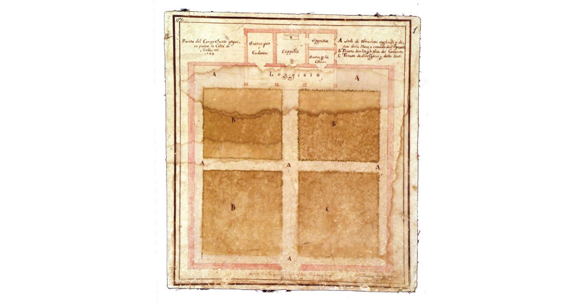 Pianta del campo santo eseguito presso la città di Colle nel 1789