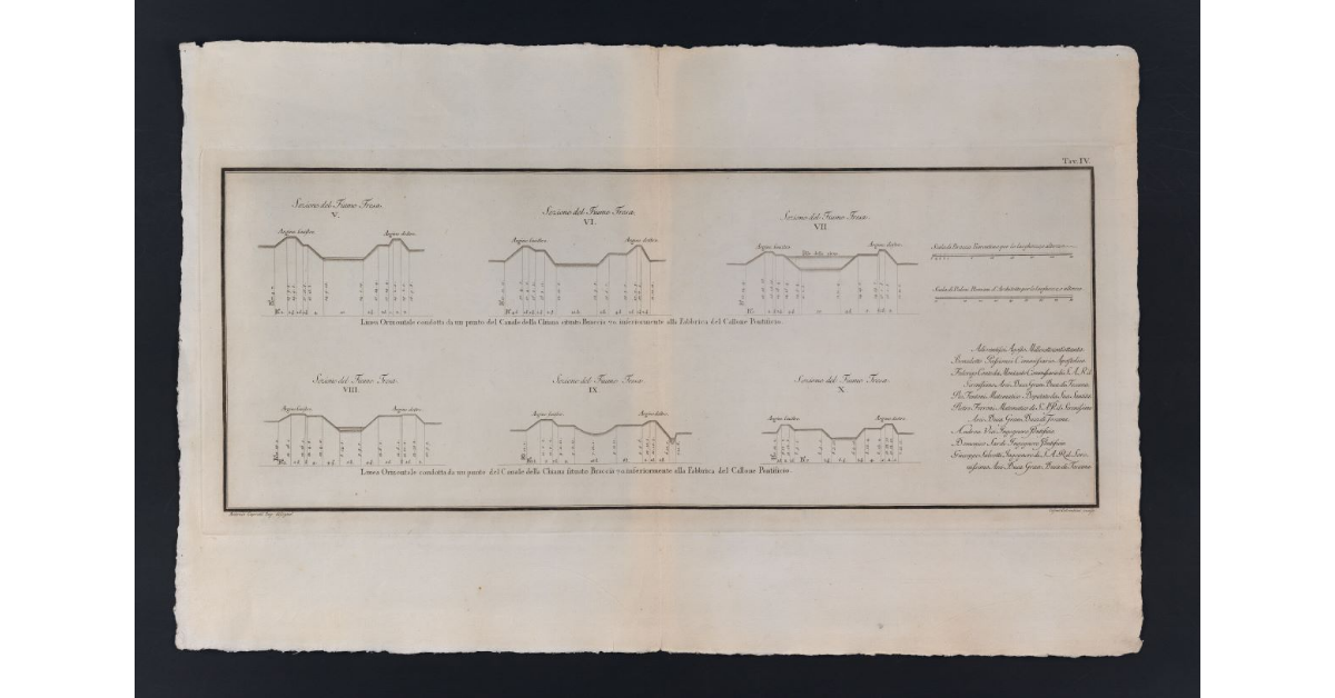 Sezioni trasversali del fiume Tresa