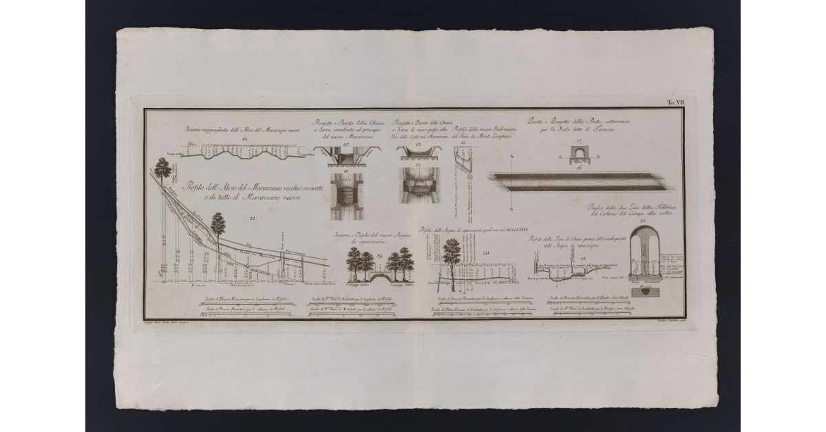 [Profili e sezioni relativi al Maranzano]