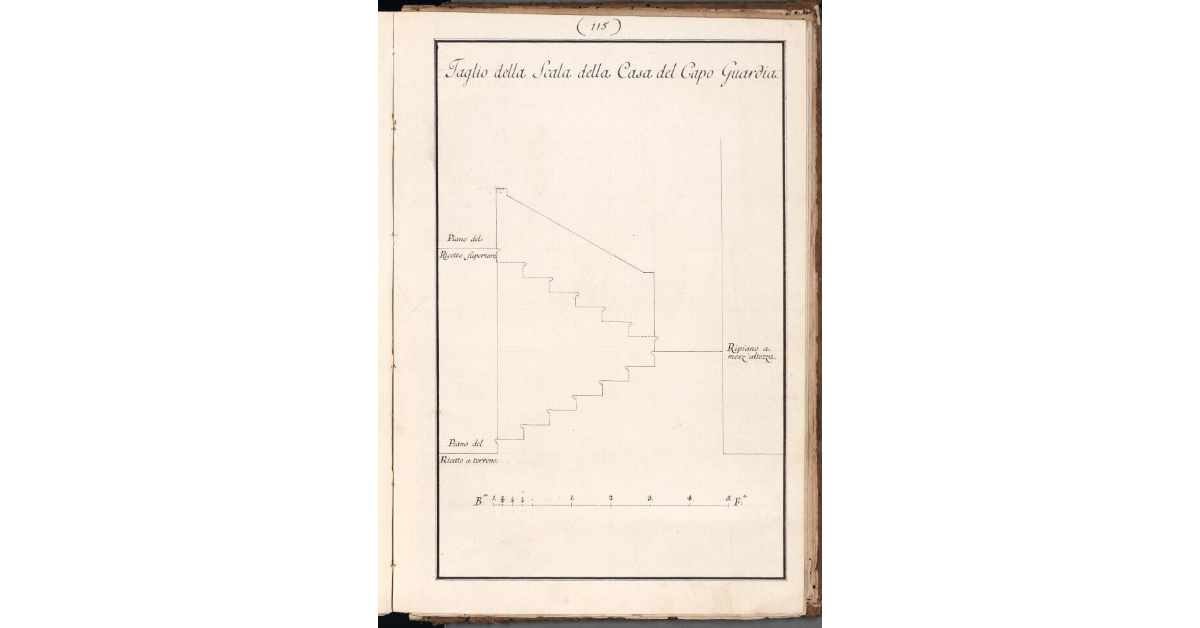 Taglio della Scala della Casa del Capo Guardia