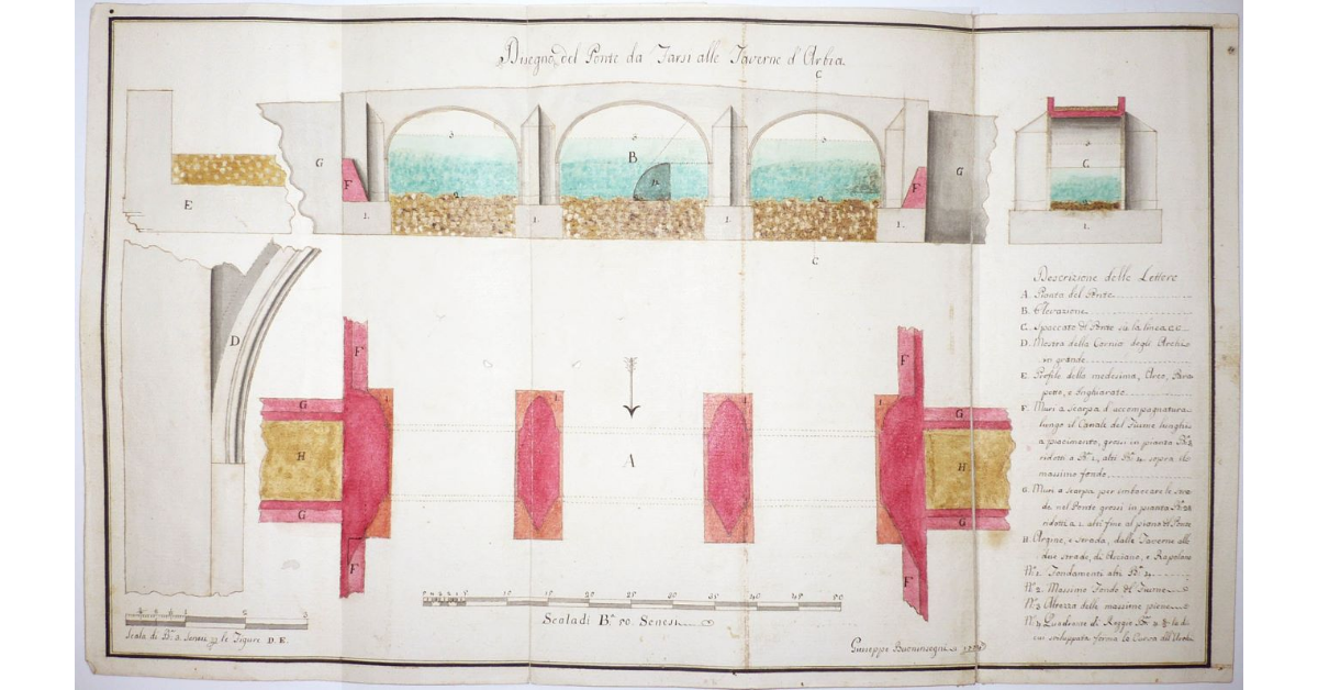 Disegno del Ponte da farsi alle Taverne D'Arbia