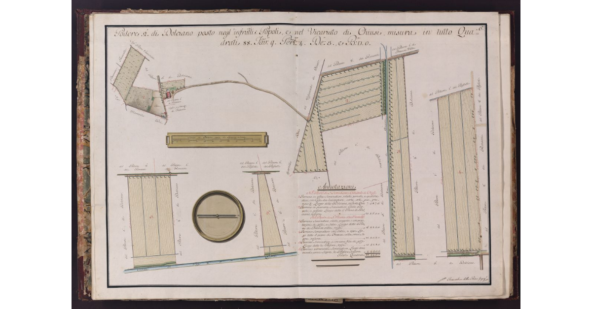 Podere 2° di Dolciano posto negl'infrascritti Popoli, e nel Vicariato di Chiusi, misura in tutto Quadrati 88. Tav. 9. Pert. 4. De. 3., e B. quadre 0
