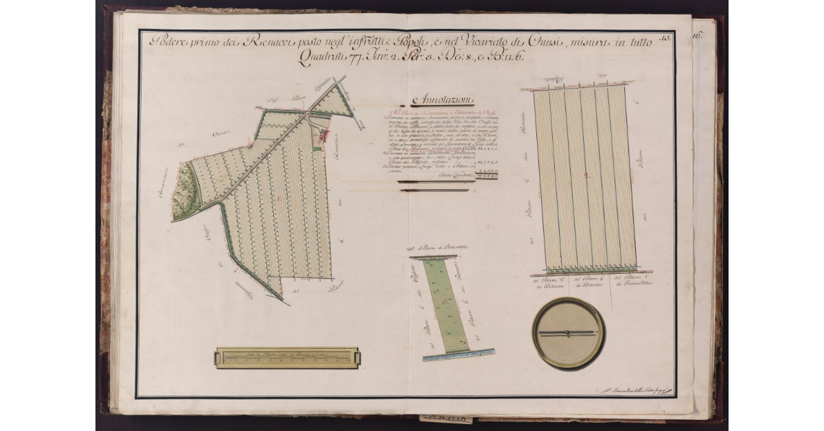 Podere primo dei Renacci posto negl'infrascritti Popoli, e nel Vicariato di Chiusi, misura in tutto Quadrati 77. Tav. 2. Per. 3. De. 8., e B. quadre 6