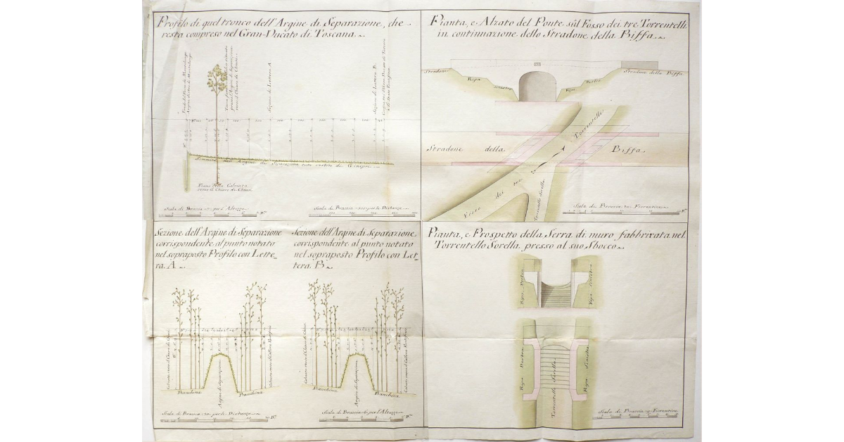 [Lavori idraulici nella Val di Tressa e Bozze di Chiusi: profili, sezioni e piante]
