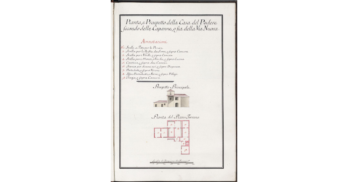 Pianta, e Prospetto della Casa del Podere secondo delle Capanne, o sia della Via Nuova