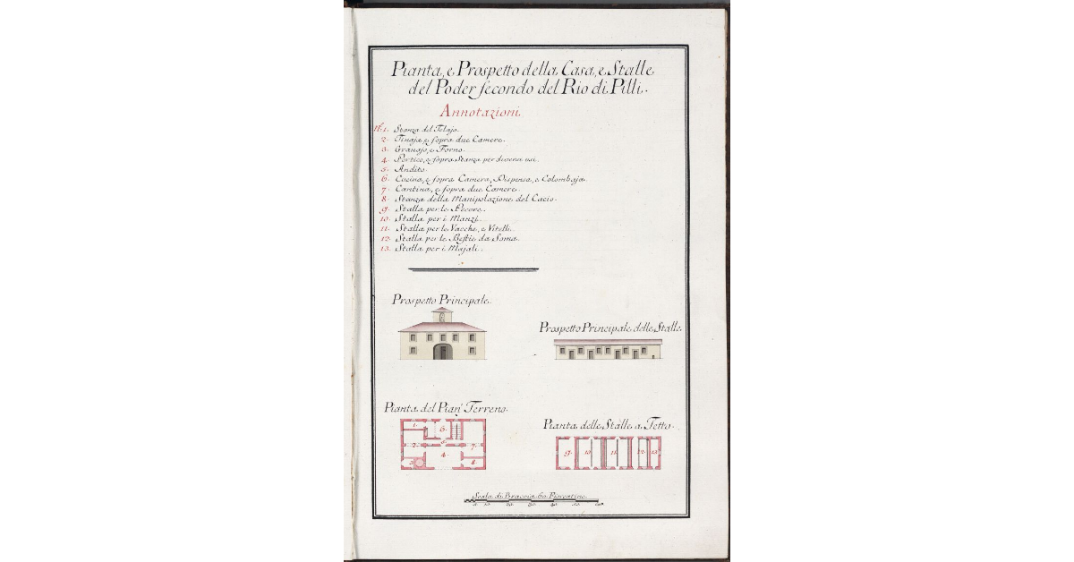 Pianta, e Prospetto della Casa, e Stalle del Poder secondo del Rio di Pilli