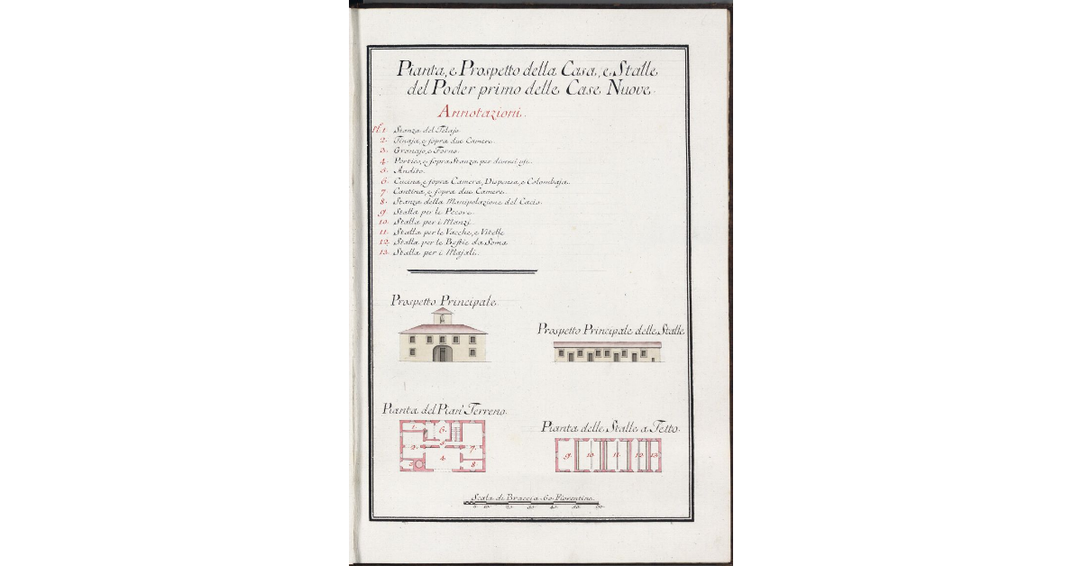 Pianta, e Prospetto della Casa, e Stalle del Poder primo delle Case Nuove