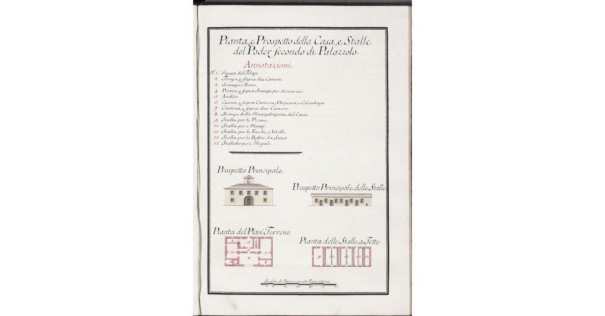 Pianta, e Prospetto della Casa, e Stalle del Poder secondo di Palazzolo
