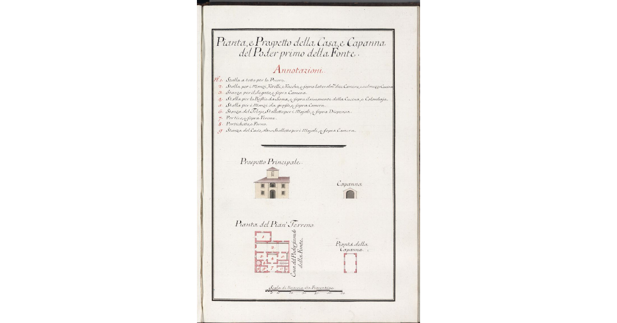 Pianta, e Prospetto della Casa, e Capanna del Poder primo della Fonte