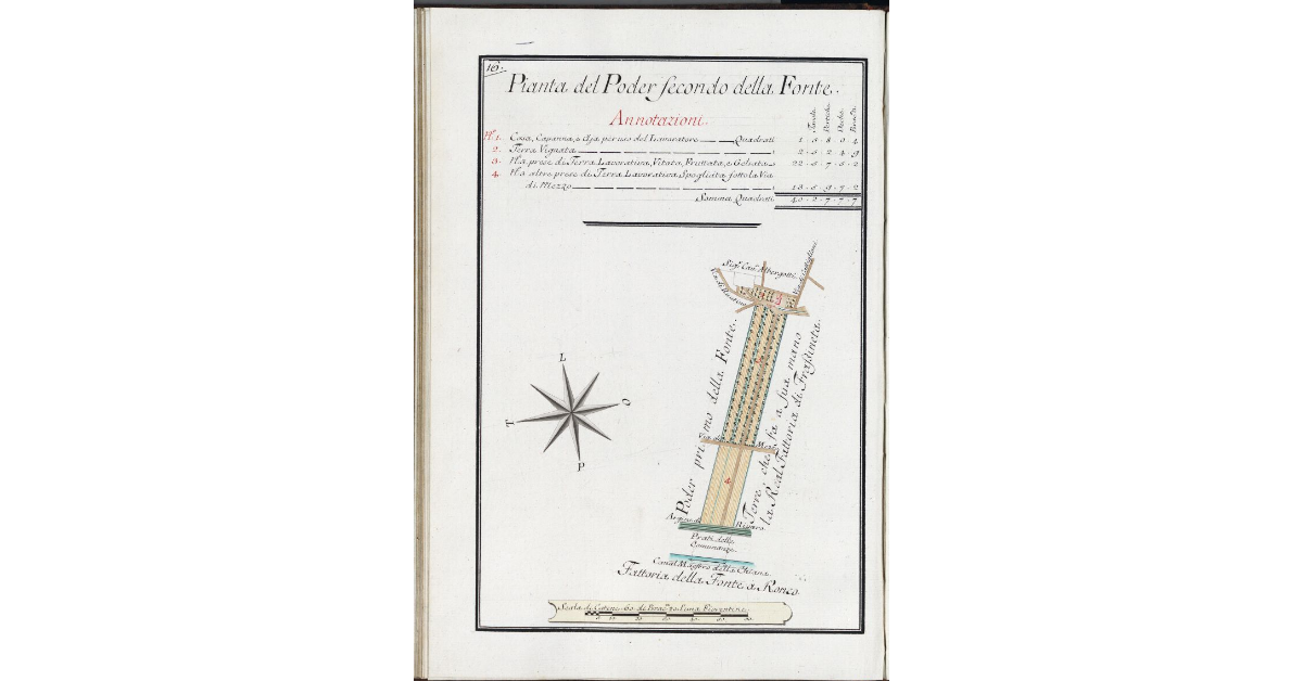 Pianta del Poder secondo della Fonte