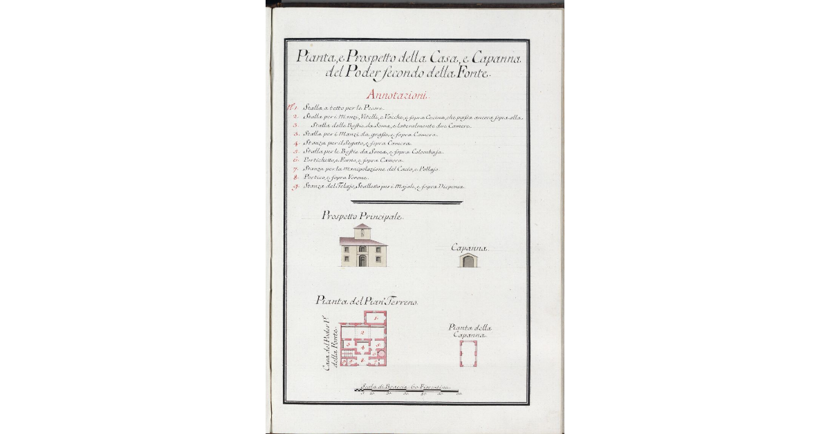 Pianta, e Prospetto della Casa, e Capanna del Poder secondo della Fonte