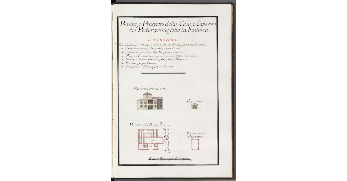 Pianta, e Prospetto della Casa, e Capanna del Poder Primo sotto la Fattoria