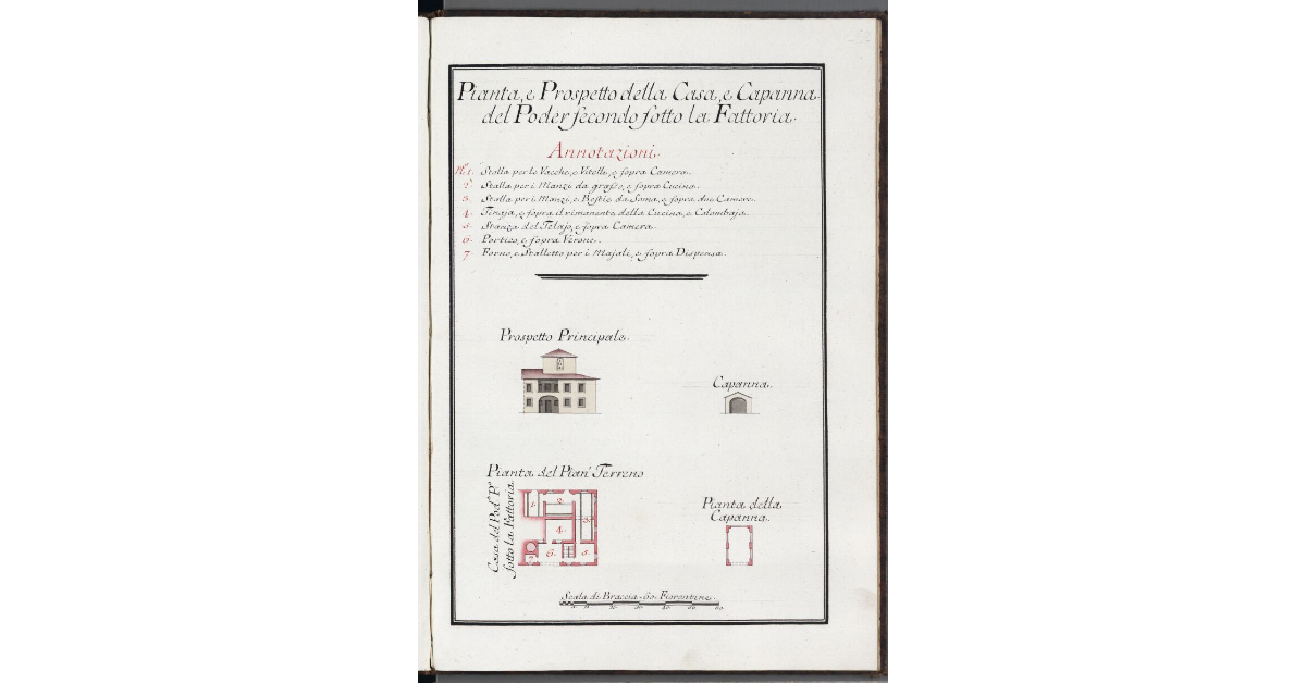 Pianta, e Prospetto della Casa, e Capanna del Poder secondo sotto la Fattoria