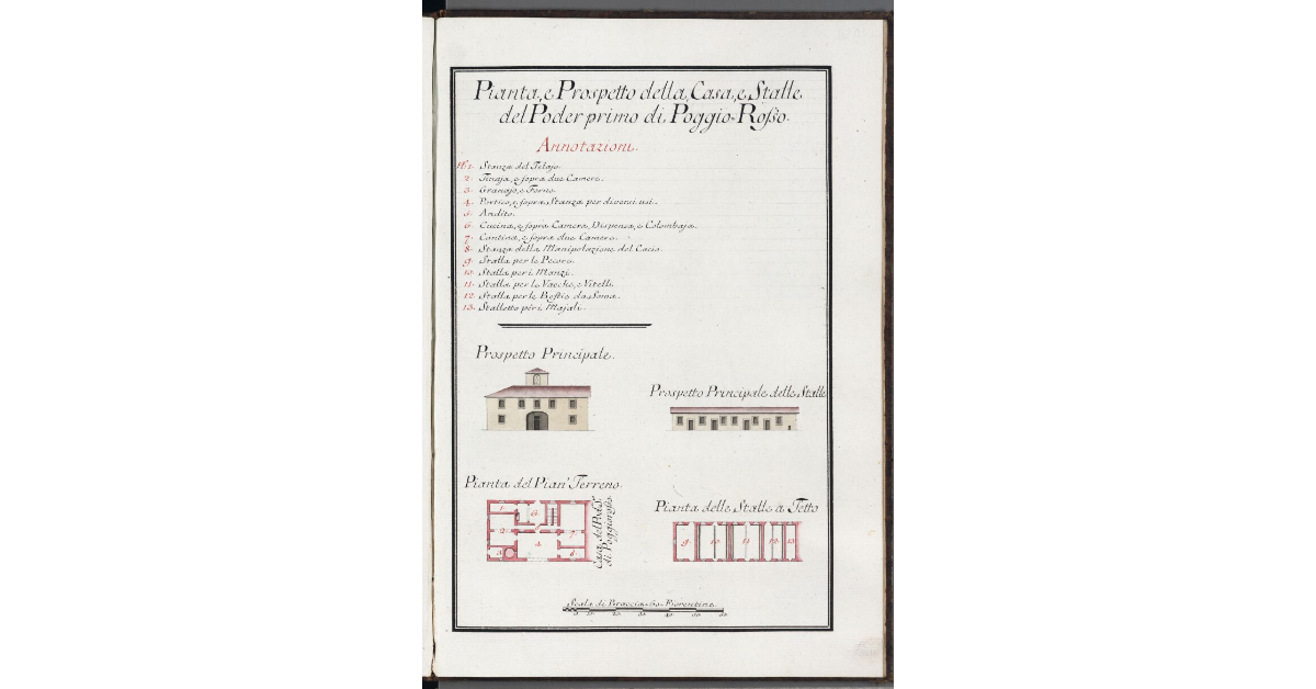 Pianta, e Prospetto della Casa, e Stalle del Poder primo di Poggio Rosso