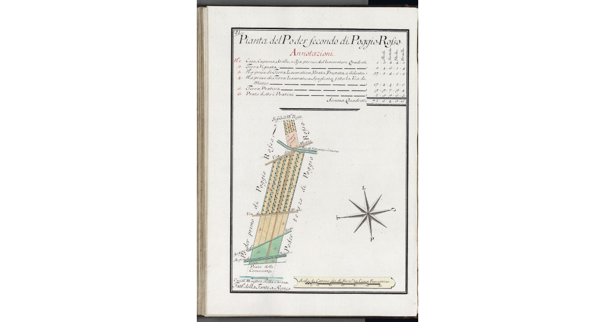 Pianta del Poder secondo di Poggio Rosso