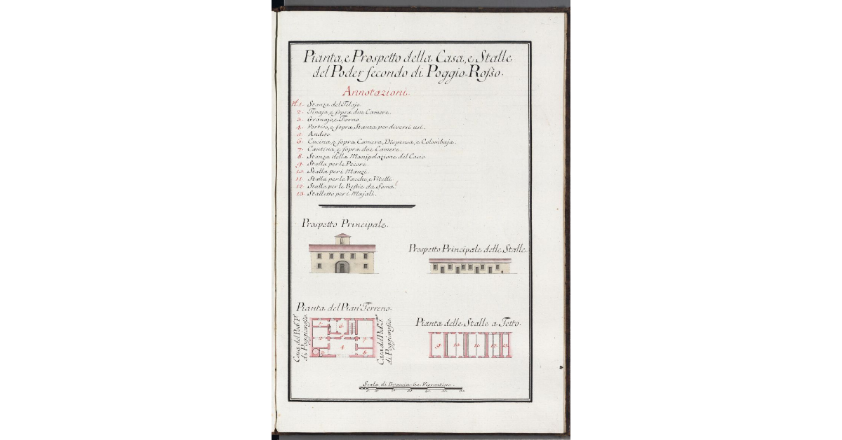 Pianta, e Prospetto della Casa, e Stalle del Poder secondo di Poggio Rosso
