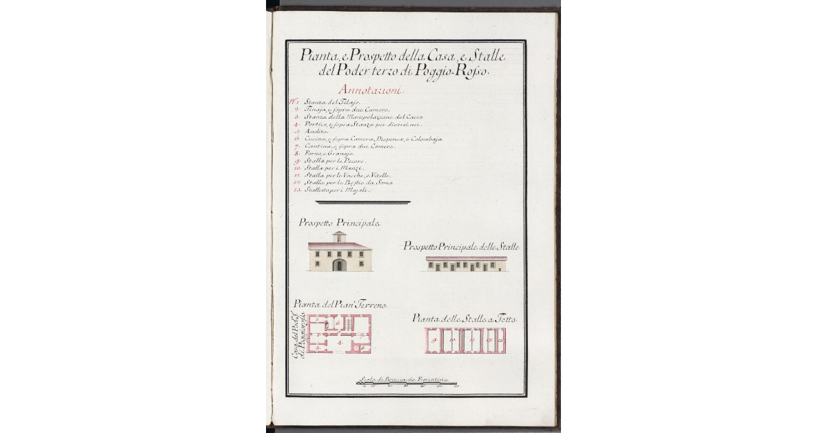 Pianta, e Prospetto della Casa, e Stalle del Poder terzo di Poggio Rosso