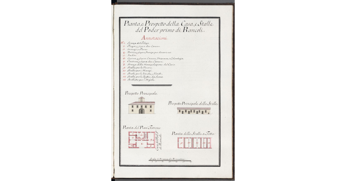 Pianta, e Prospetto della Casa, e Stalle del Poder primo di Rancoli