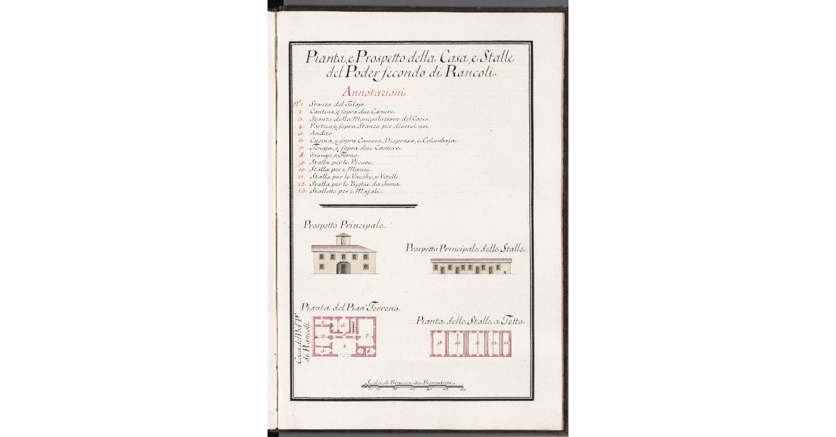 Pianta, e Prospetto della Casa, e Stalle del Poder secondo di Rancoli
