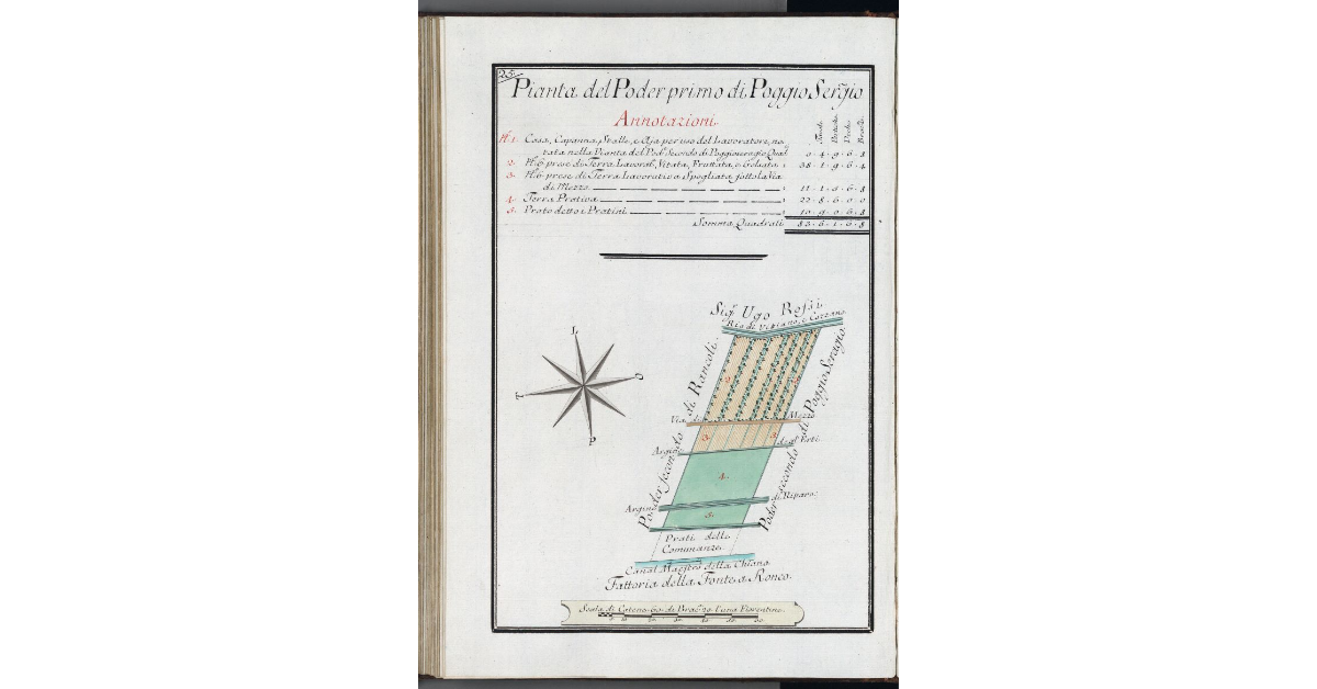 Pianta del Poder primo di Poggio Seragio